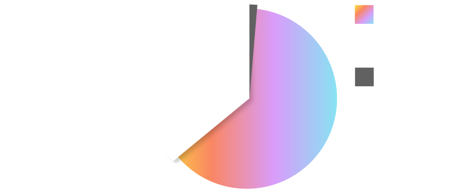 Stats 1